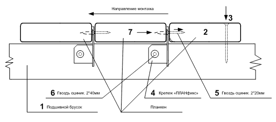 скрытый крепеж для террасной доски купить